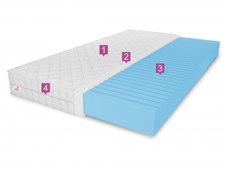 OLIVIA foam mattress 80x200x10 – T25 foam, massage effect, reversible, H3 medium-firm, 7 zones, breathable