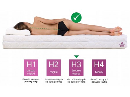 MUVIESO H3 pocket spring mattress, 100x200, pocket springs, HR foam, hypoallergenic, 7 zones, height 25cm