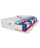 PREMIUM KOKOS H3/H4 pocket spring mattress, 90x200, massage layer, pocket springs, 7 zones, height 21cm 2