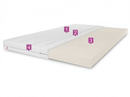 PURTEX TOP5 mattress topper, 160x200x5, bed topper, H2, soft, hypoallergenic