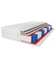 Materac kieszeniowy BOSTON 100x200x25 – H3/H5, średnio twardy/bardzo twardy, dwustronny, kokos x2, pianka T25, pocket 7 stref