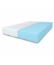 SELEKT H3 medium-firm foam mattress, thin mattress